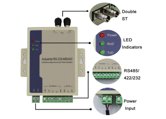 RS485/RS422/RS232 섬유 모?? SC/FC/ST 2km 1310nm 섬유 미디어 변환기
