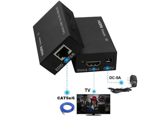 CAT6 에 6.75Gbps HDMI 섬유 교수, HDMI 네트워크 익스텐더