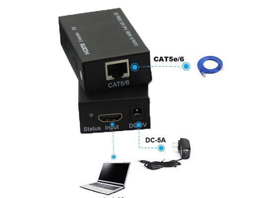 60M 1080P HDMI 섬유 교수, RJ45 교수에 대한 CAT5E/6 HDMI